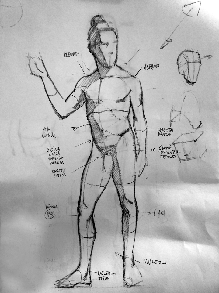 Demostración de encaje y proporciones en la figura humana