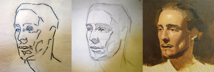 Proceso de trabajo paso a paso